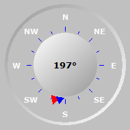 Wind Compass
